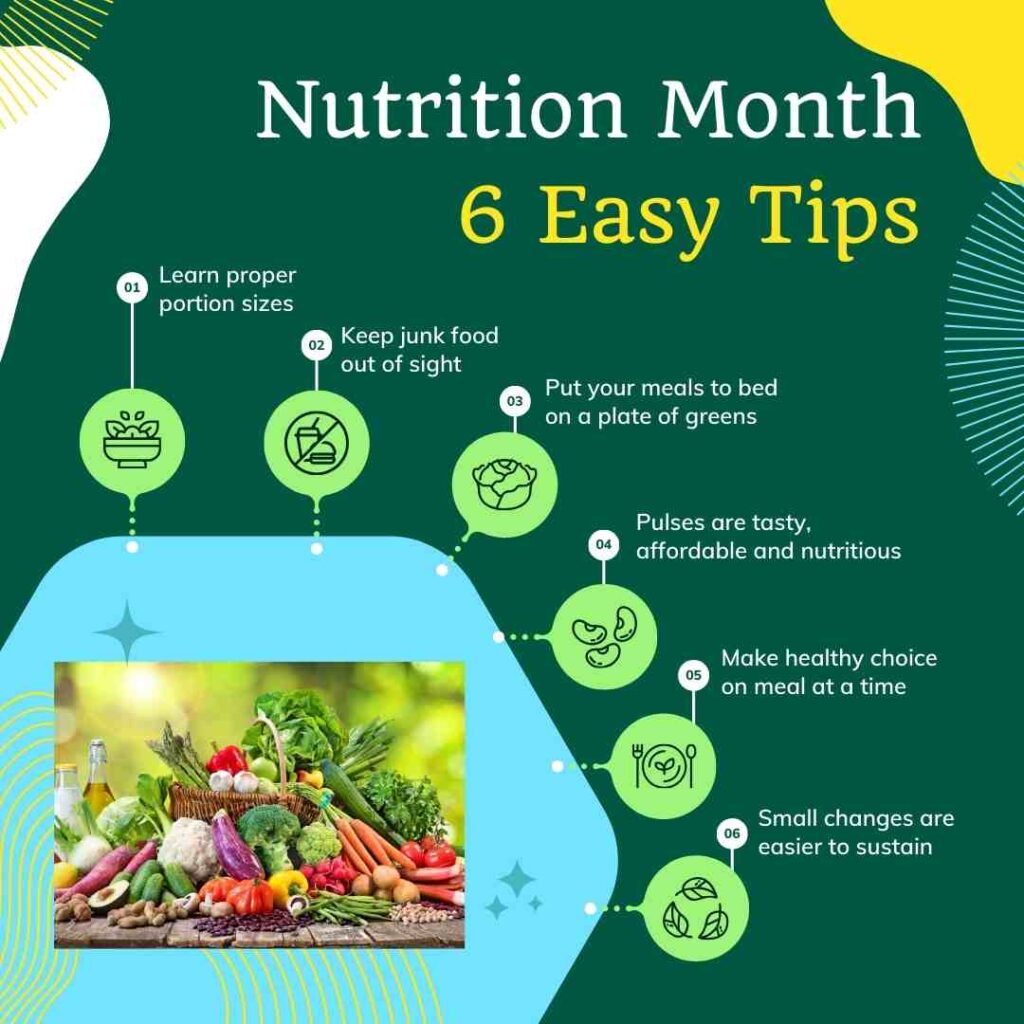 Green Modern Health Nutrition Infographic Instagram Post